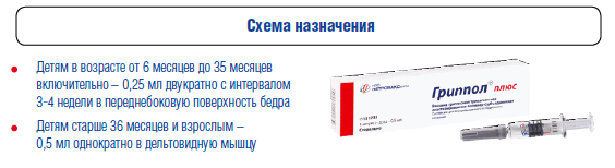 Прививка гриппол плюс делать или нет ребенку 3 года